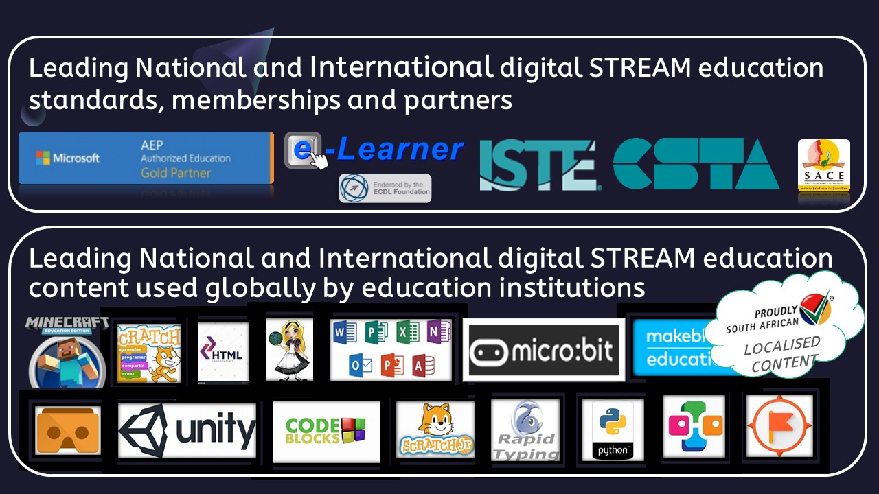 coding-and-robotics-solutions